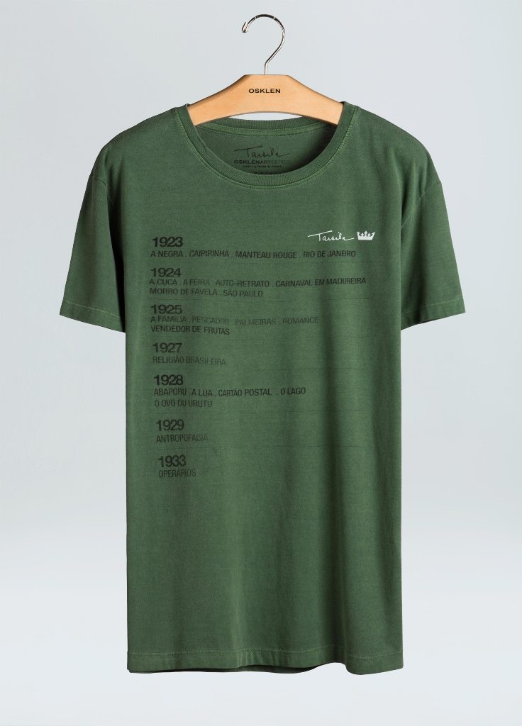 Em São Paulo, Osklen e MASP firmam parceria em exposição de Tarsila do Amaral